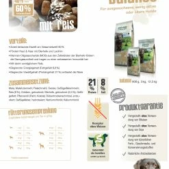 Bewital Bewi Dog Balance 12,5kg 7 Bewital Bewi Dog Balance 12,5kg -Josera Geschäft balancebersicht1