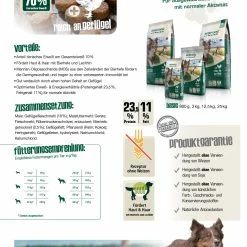 Bewital Bewi Dog Basic 12,5kg -Josera Geschäft basiczusammenfassung