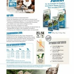 Bewital Bewi Dog Junior 12,5kg -Josera Geschäft juniorzusammenfassung