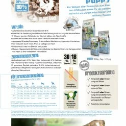 Bewital Bewi Dog Puppy 12,5kg -Josera Geschäft puppyzusammenfassung1